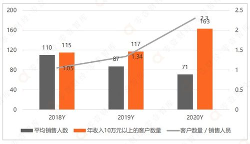 品高股份行業(yè)云戰(zhàn)略 擁抱信創(chuàng)生態(tài)，賦能政企數(shù)字化轉(zhuǎn)型