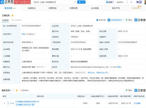 衛(wèi)寧健康戰(zhàn)略布局再升級(jí)，新設(shè)科技公司聚焦信息系統(tǒng)集成服務(wù)