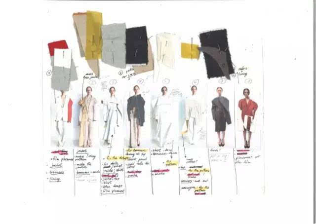 服裝設計作品集portfolio、sketchbook、journal 如何做?/ 作品集解決方案_其它_網