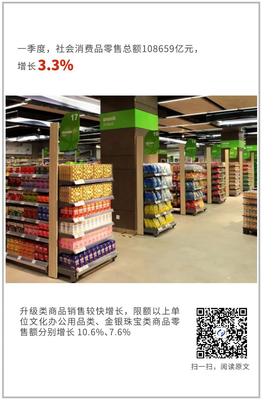 一季度國民經濟開局總體平穩(wěn)